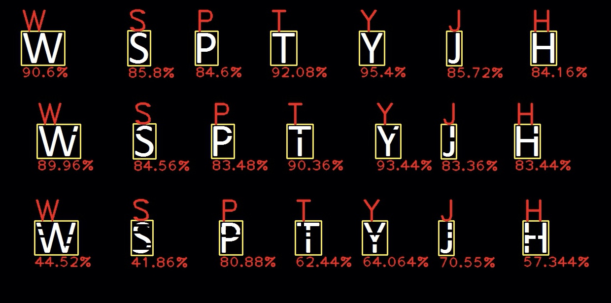 Alteria Lasers — Print Readability Detection